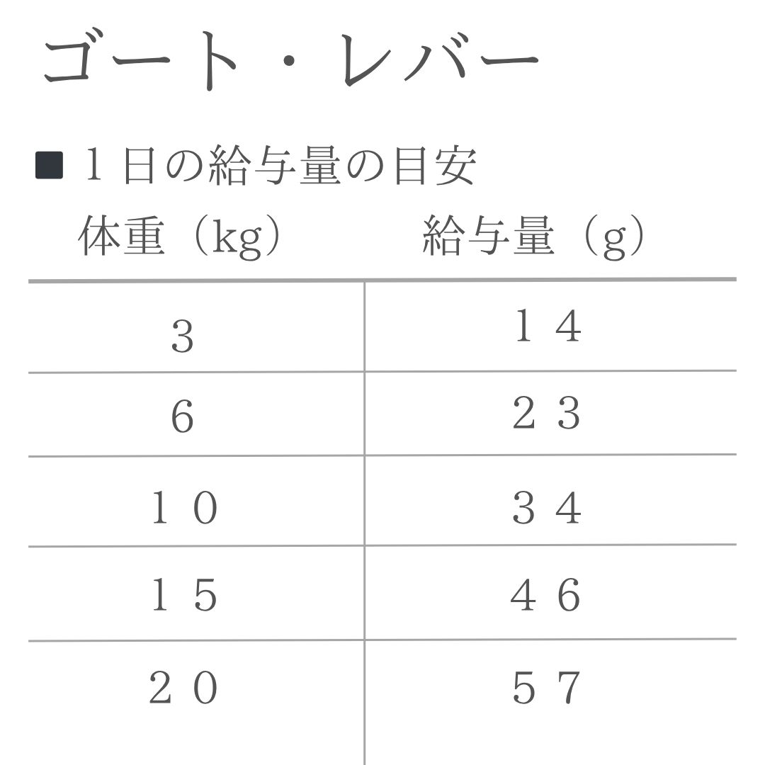 【40%OFF】ハレマエ　ゴート・レバー 70g_2