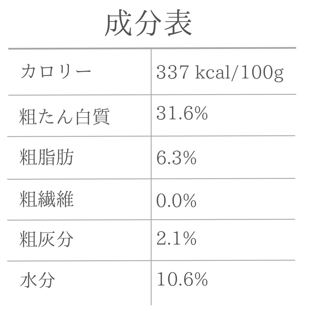 米粉入 乳酸菌スティック_4